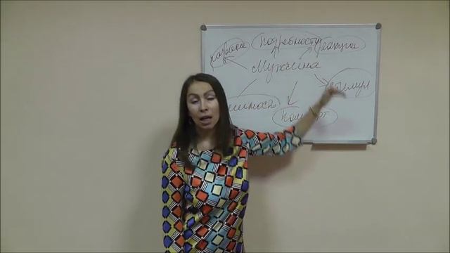 Как удержать мужчину. Можно ли удержать мужчину? смотреть онлайн