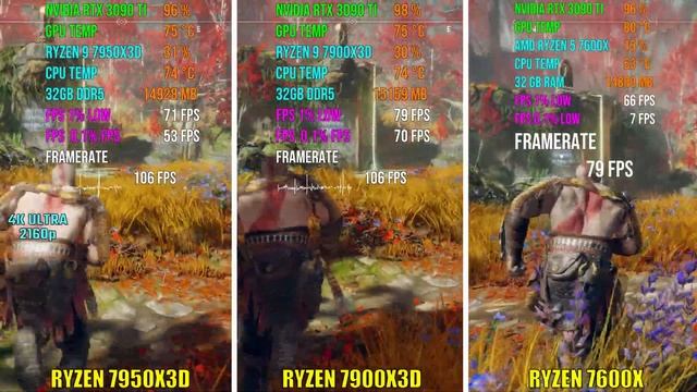 RYZEN 9 7950X3D vs RYZEN 9 7900X3D vs RYZEN 5 7600X | Test in 6 Games смотреть онлайн