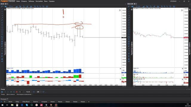 Обзор РТС 26 07 19 смотреть онлайн