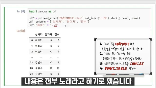 unpivot + concat | 언피벗 #03 смотреть онлайн