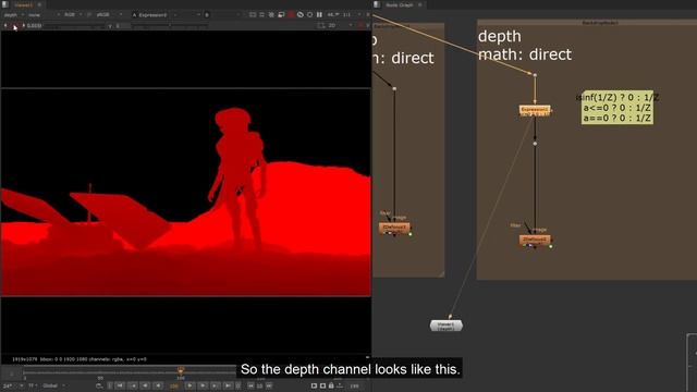 DOF artifacts of depth map смотреть онлайн