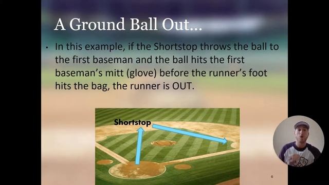 What Is An Out in Baseball? Different Ways to Get Outs // Baseball for Beginners смотреть онлайн