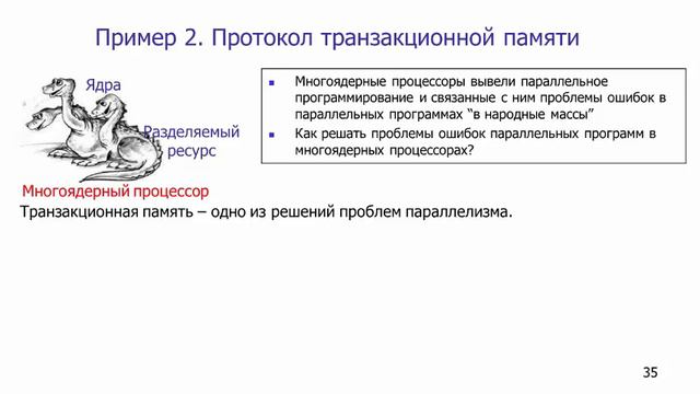 Примеры верификации программ в Политехе смотреть онлайн