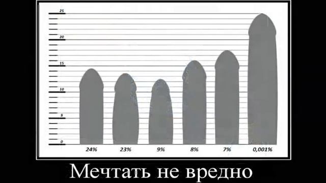 Демотиваторы.ру подборка демотиваторов смотреть онлайн