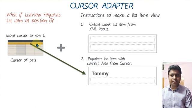 Class 267 - Cursor Adapter Methods | Android App Development Complete Course In Hindi смотреть онлайн