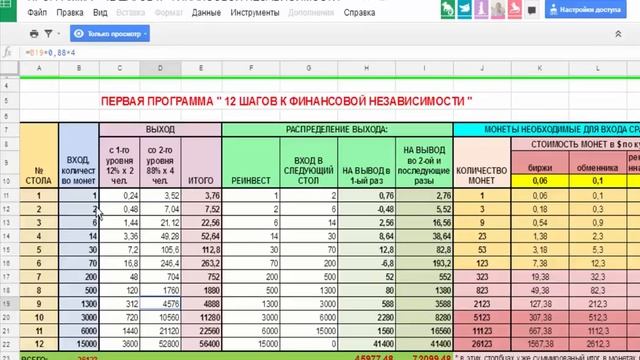 GBC НОВЫЙ маркетинг март 2017 смотреть онлайн