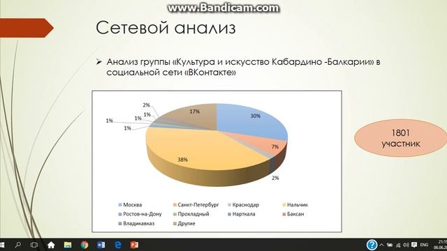 Проект VBA смотреть онлайн