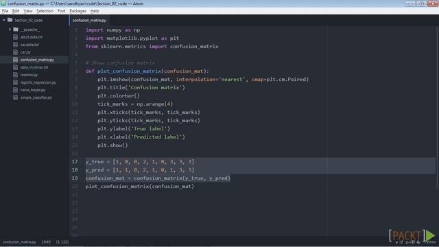 178 Visualizing the Confusion Matrix and Extracting the Performance Report смотреть онлайн