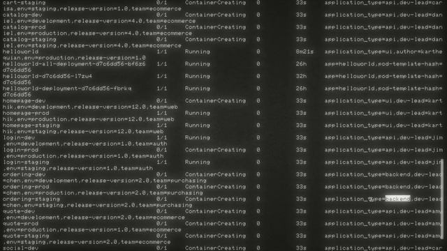 Add, Change and Delete Labels смотреть онлайн