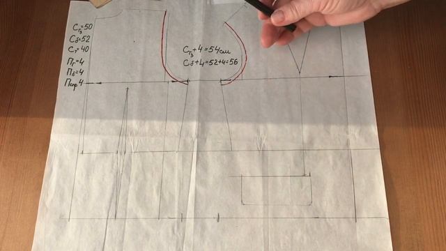 Моделирование сарафана с запахом смотреть онлайн