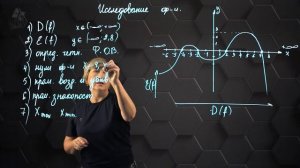 20-Исследование функции. 10 класс.