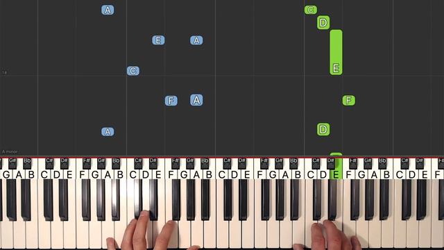 Sheet Music Boss - RUSH E - SLOW Piano Tutorial MEDIUM смотреть онлайн