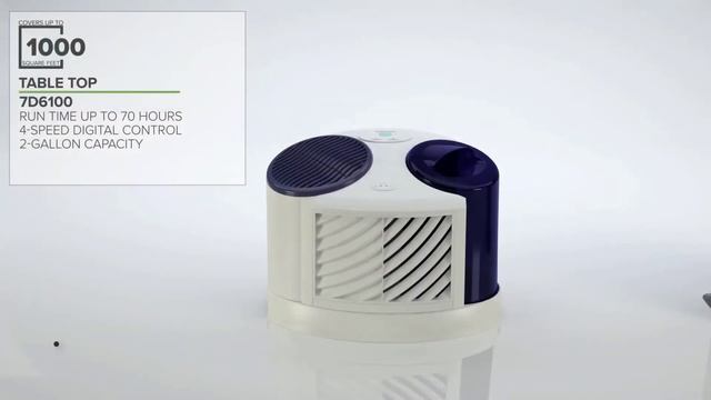 ✅ Top 5:? BEST Evaporative Humidifiers In 2023 [ Best Humidifier For Large Room ] смотреть онлайн