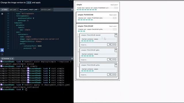 MeetUp 16-01-2020 - ABN AMRO TechX & Magic Sandbox - Kubernetes Training Platform - Session 2 смотреть онлайн