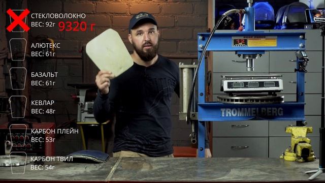 Карбон И Пресс, Кевлар всемогущий (опыт №6) ACRG смотреть онлайн