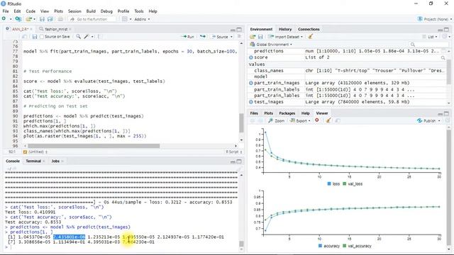Neural Networks with Keras and TensorFlow in R | 5. Evaluating Performance & Predicting on new Data смотреть онлайн