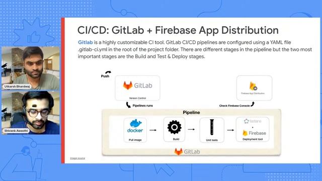 Creating beautiful mobile applications using Flutter and Firebase смотреть онлайн