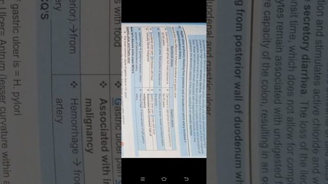 Radiant NOtes #chap#3 GiT смотреть онлайн