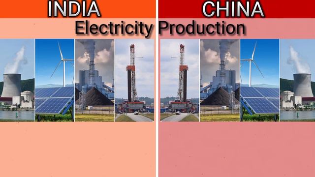 India vs China | Country Comparison | IC plays смотреть онлайн