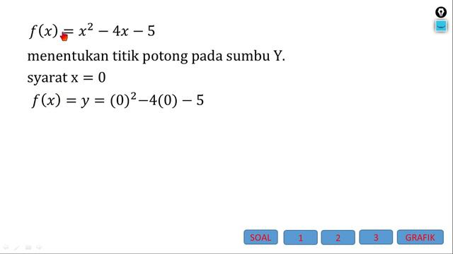 Fungsi Kuadrat (3) Cara menggambar Sketsa grafik fungsi kuadrat смотреть онлайн