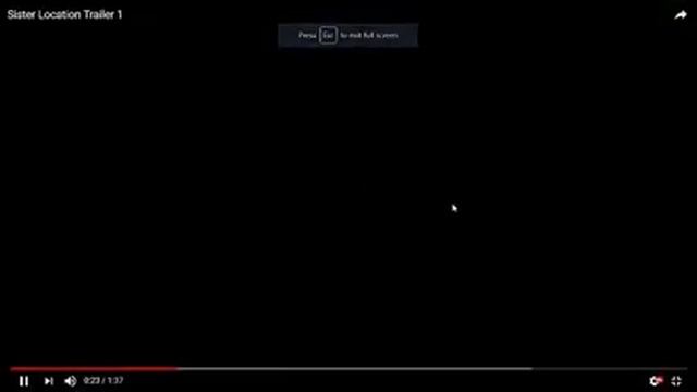 i react to the sister location (updated) смотреть онлайн