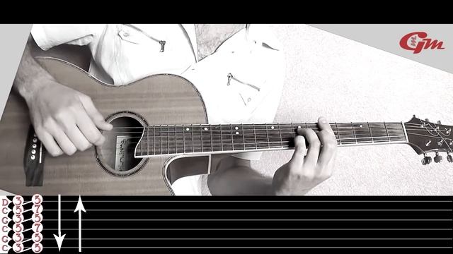 Tutorial: Tobias Rauscher - Acousticore (разбор) Lesson 8