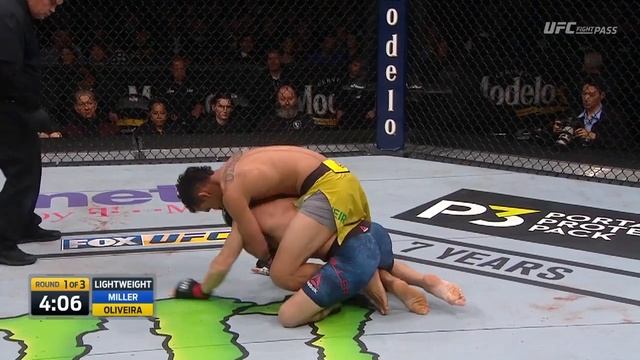 Charles Oliveira Vs Jim Miller