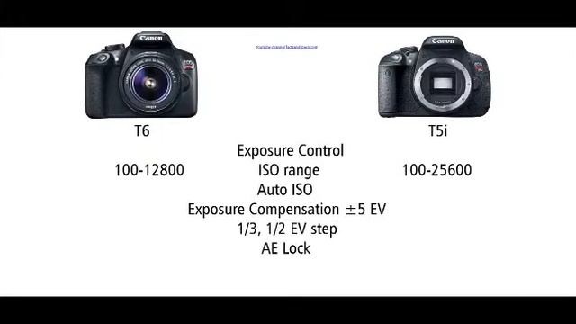 Canon 1300D vs canon 700D смотреть онлайн