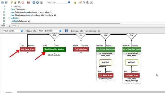 99% Cost Improvement in This SQL - See How It’s Done смотреть онлайн