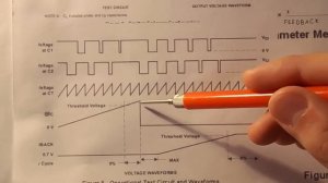 Принцип работы микросхемы TL494