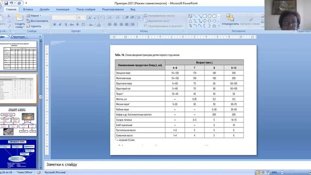 Zoom 0прикорм