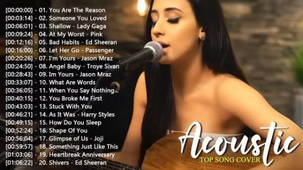 Best Soft Songs 2024 - Top 30 Acoustic Soft Songs 2024 - Guitar Soft Music Playlist #79