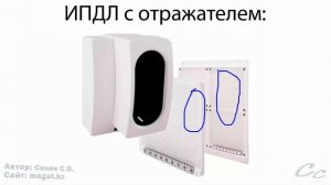Извещатель пожарный дымовой линейный ИПДЛ