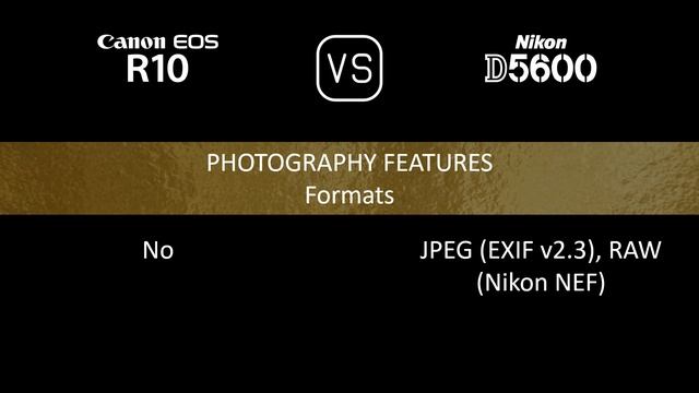 Canon EOS R10 Vs. Nikon D5600: A Comparison Of Specifications