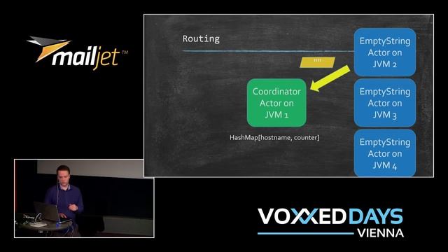 Johan Janssen - Advanced Akka features смотреть онлайн