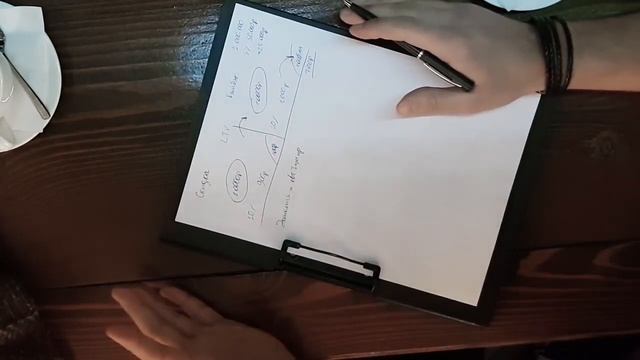 UDS GAME: Кейс номер 1 - Bar Salinger г. Тюмень смотреть онлайн