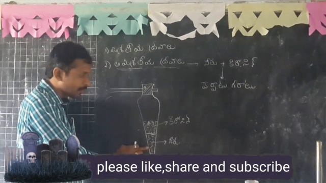 Separating of an immersible liquids - 9th chemistry (TM) смотреть онлайн