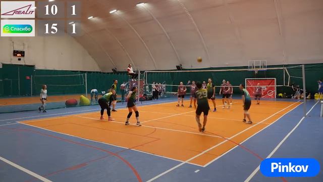 Реалит - СБЕРСПАСИБО. 1/2 Золотого плей-офф. 2:1. смотреть онлайн
