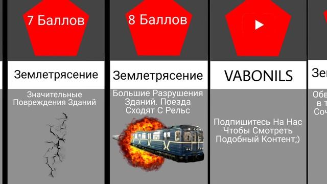 Секреты Профессионального Развития