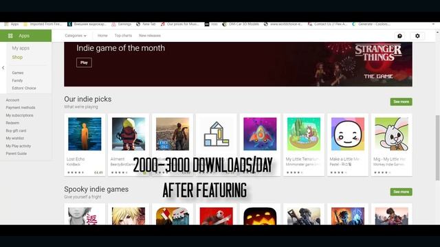 My first mobile game revenue - 6 months after launch смотреть онлайн