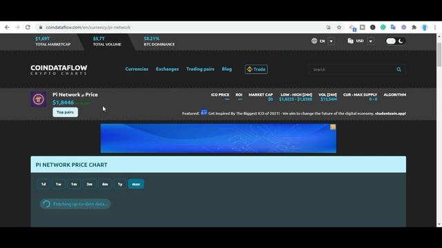 Pi Price | Pi Network price 2021 смотреть онлайн
