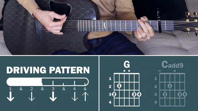 Living Hope (Phil Whickham) | How to Play On Guitar смотреть онлайн