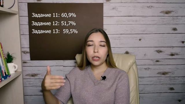Анализ типичных ошибок в ЕГЭ по химии 2019 смотреть онлайн