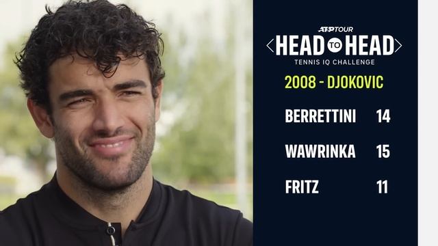 H2H AO Champions Part 1 смотреть онлайн