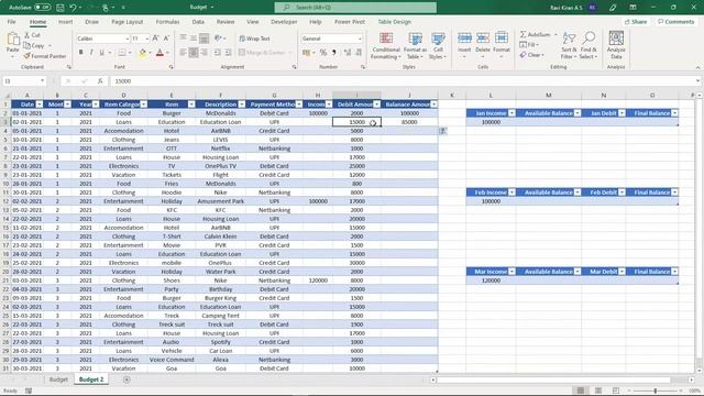 Excel Budget Template 2021 | Expense Report In Excel | Excel Budget Spreadsheet | Simplilearn смотреть онлайн