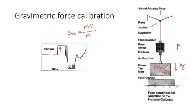 Accelerometer and Loadcell Calibration (Lecture 2) смотреть онлайн