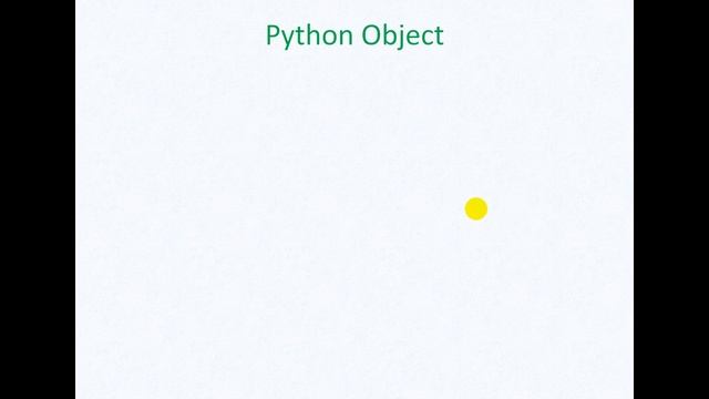 class in python in hindi | Lecture 7 | hindi смотреть онлайн
