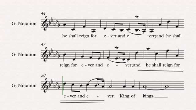 Guitar - Hallelujah Chorus - George Handel - Sheet Music, Chords, & Vocals смотреть онлайн