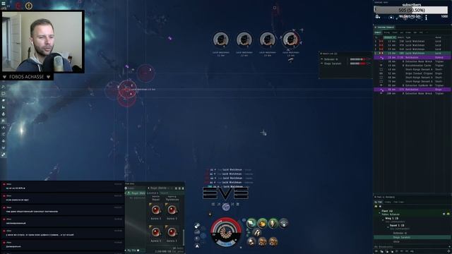 EVE online: Ретрибы в Т4 Электрикал Абисс (Retribution Fleet Abyss T4 electrical) смотреть онлайн