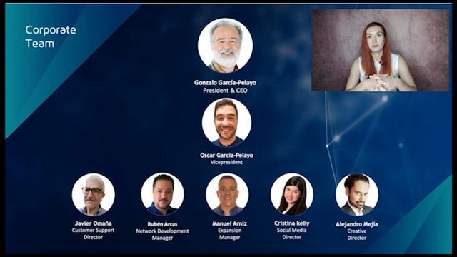 Mind Capital. Легкие инвестиции. Краткая презентация. смотреть онлайн